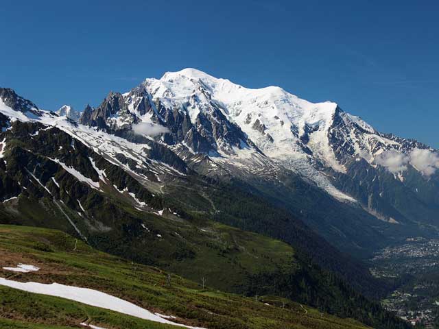 Caldo estremo in Europa e sulle Alpi: superati i 10°C in vetta al Monte Bianco